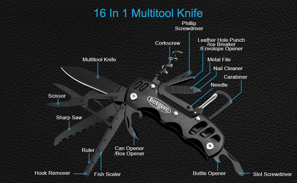 All In One Multi Compact Tool